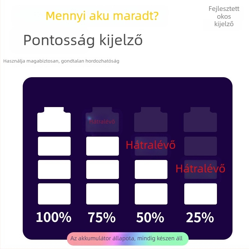 LED éjszakai lámpa távirányítóval és órával, hálószoba és kollégiumi szoba számára, szemvédelem, hangulatvilágítás