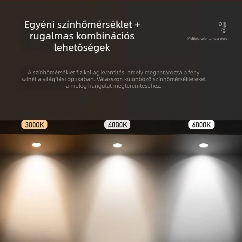 LED downlight rejtett szereléssel (220V, CRI 80–89, színhőmérséklet: meleg/semleges/fehér/változó)