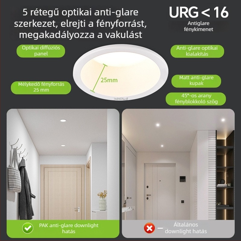 LED-es downlight, rejtett beépítés, 75 mm nyílás, 220V, CRI ≥ 90