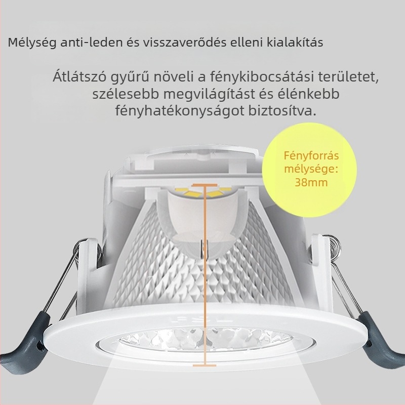 LED beépített mennyezeti spot, antirefleks dizájn, 220V, falhoz kapcsoló, PVC ház, CRI 70–79