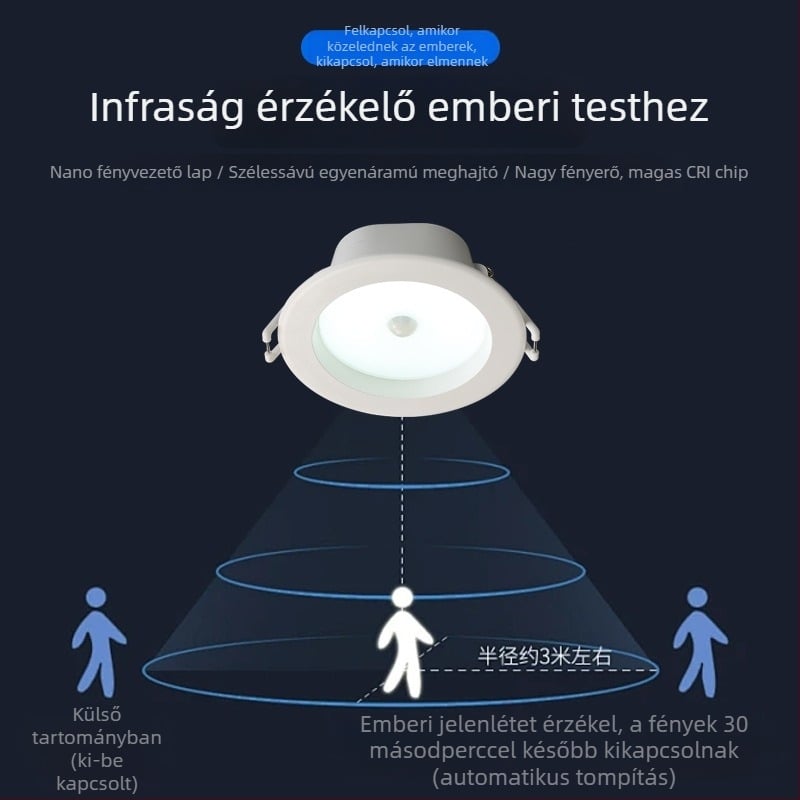Beépített LED downlight radaros mozgásérzékelővel, rejtett telepítés, intelligens vezérlés, 6–10W, 220V