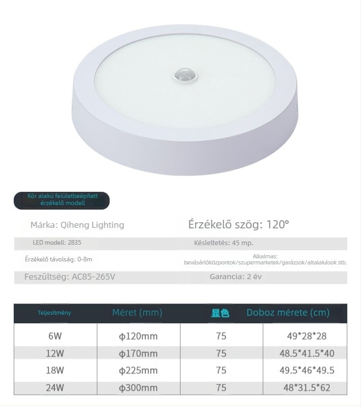LED mennyezetvilágítás PIR érzékelővel, alumínium ház, 85–265V, élettartam 80 000 óra, Energiatakarékossági osztály 5