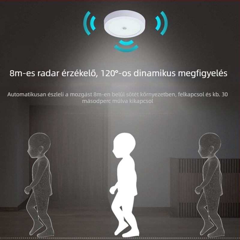 LED mennyezetvilágítás PIR érzékelővel, alumínium ház, 85–265V, élettartam 80 000 óra, Energiatakarékossági osztály 5