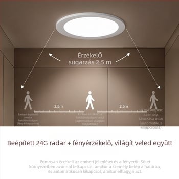 LED downlight CRI ≥90, 4000K, lépcsőmentes dimmelés, 220V, rejtett szerelés