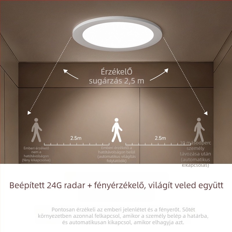LED downlight CRI ≥90, 4000K, lépcsőmentes dimmelés, 220V, rejtett szerelés