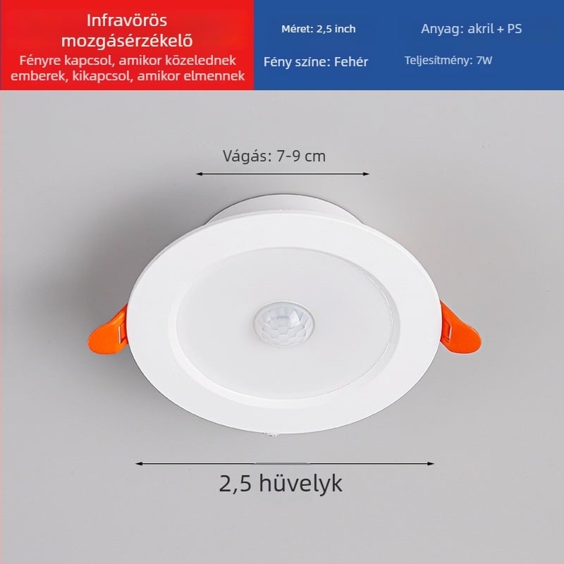 LED lefelé világító lámpa intelligens radar mozgásérzékelővel és fényvezérléssel - LED fényforrás, feszültség ≤36V, CRI 80–89, rejtett szerelés