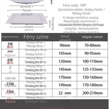 Ultra vékony LED mennyezeti lámpa beépített kivitel, alumínium ház, 220V, 6500K, élettartam 30 000 óra