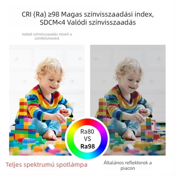 Otthoni használatra szánt LED reflektor, beépített mennyezeti lámpa, 220V, Puri chip, alumínium ház, kapcsoló-vezérlés