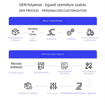 Fascia masszírozó otthonra kefés motorral, LCD kijelzővel, 4 masszázsfejjel, beépített 1000–1200 mAh akkumulátor, 1–3 óra üzemidő