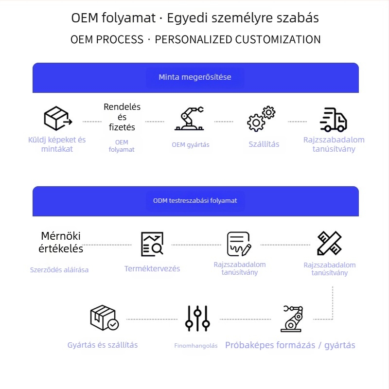 Fascia masszírozó otthonra kefés motorral, LCD kijelzővel, 4 masszázsfejjel, beépített 1000–1200 mAh akkumulátor, 1–3 óra üzemidő