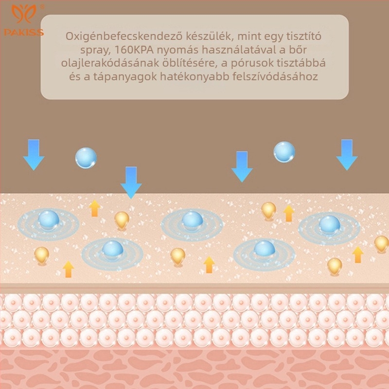 Hordozható kézi oxigéninfúziós arcápoló készülék — tű nélküli spray, magas nyomású nano hidratálás, modell QZYY-02, IPX5 vízálló