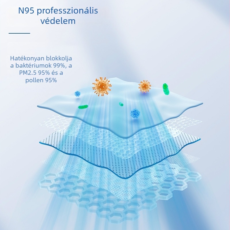 Hordozható levegőtisztító plazma sterilizálással, dezodorálással és levegőtisztítással; zaj 36 dB alatt, légáram 50 m³/h, újratölthető, 10 m²-ig alkalmas