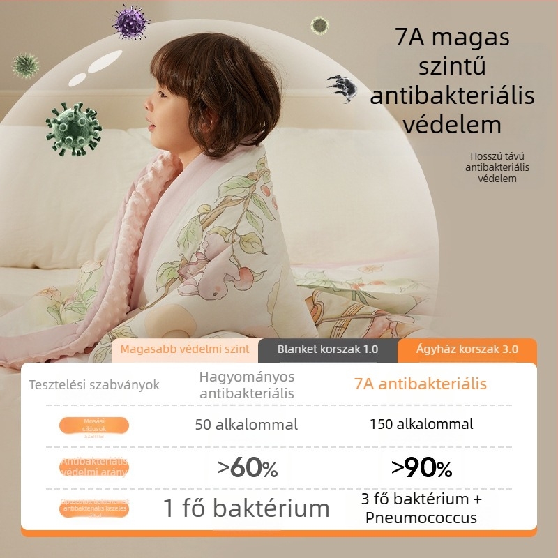 Baba pléd poliészter töltettel, kötött pamut anyag, 0,55–1,0 kg, tavasz-ősz szezon, 1–2 éves korosztálynak