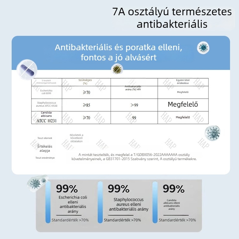 Újszülött babatakaró | 500–800 g tiszta pamut | négy évszakos használat | modern minimalista stílus | 3D plüss velúr nyugtató takaró