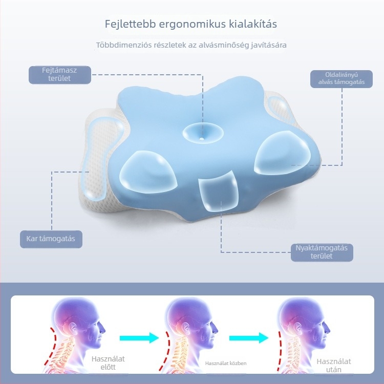 Memóriapárna nyakhoz, pillangó alakú, jégselyem anyagú, 0.5–1.0 kg