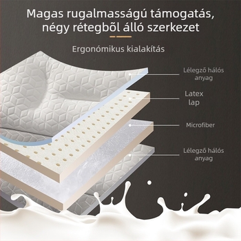 Latex húzó párna nyaki gerinc támogatásához és alváshoz – téglalap alakú, magasság 1–5 cm, tömeg 1,1–1,5 kg, töltet 99% latex