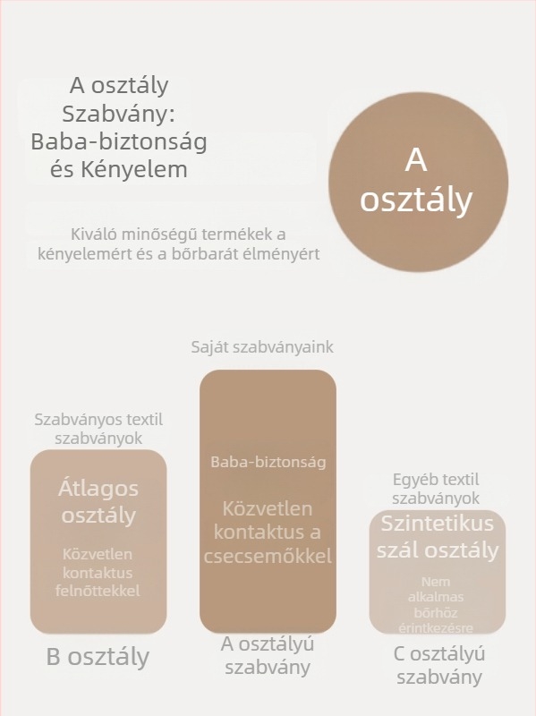 Pamut négyszögletű törölköző újszülötteknek — puha, nedvszívó, szálmentes, babák arcát törlő kendő karikatúra mintával