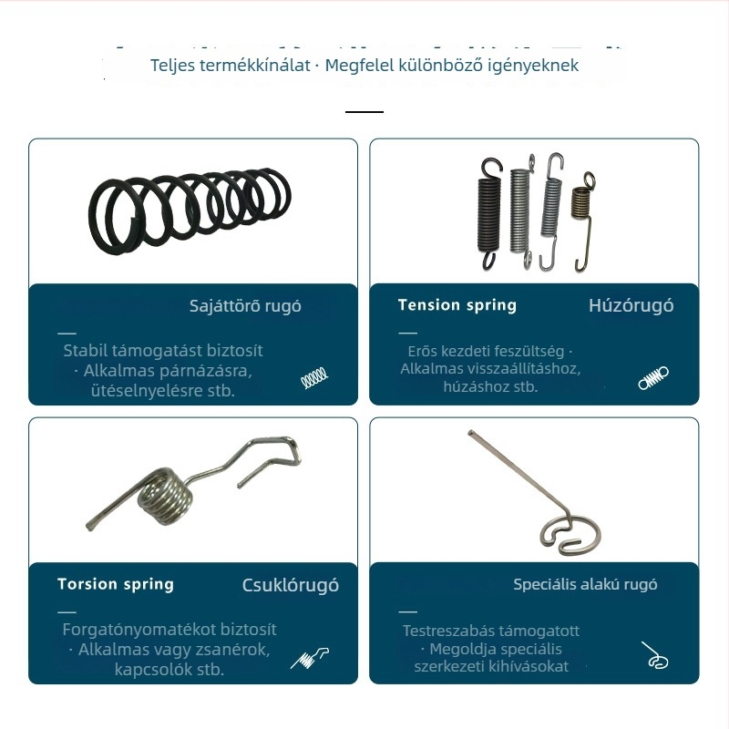 304 rozsdamentes acél kompressziós rugó bútorokhoz és mechanikai és elektronikai hardverhez — Jieqiao