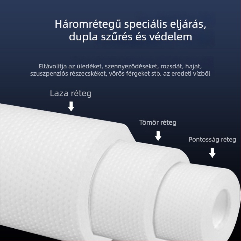Víztisztító szűrőelem – polipropilén, PP gyapot szűrő, elülső szerelés, 500 L/óra