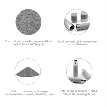316L rozsdamentes acél porózus szinterelt szűrőelem - magas hőmérséklet-ellenállás, korrózióállóság, porozitás 15-45%, nyomásállóság 3-5 MPa
