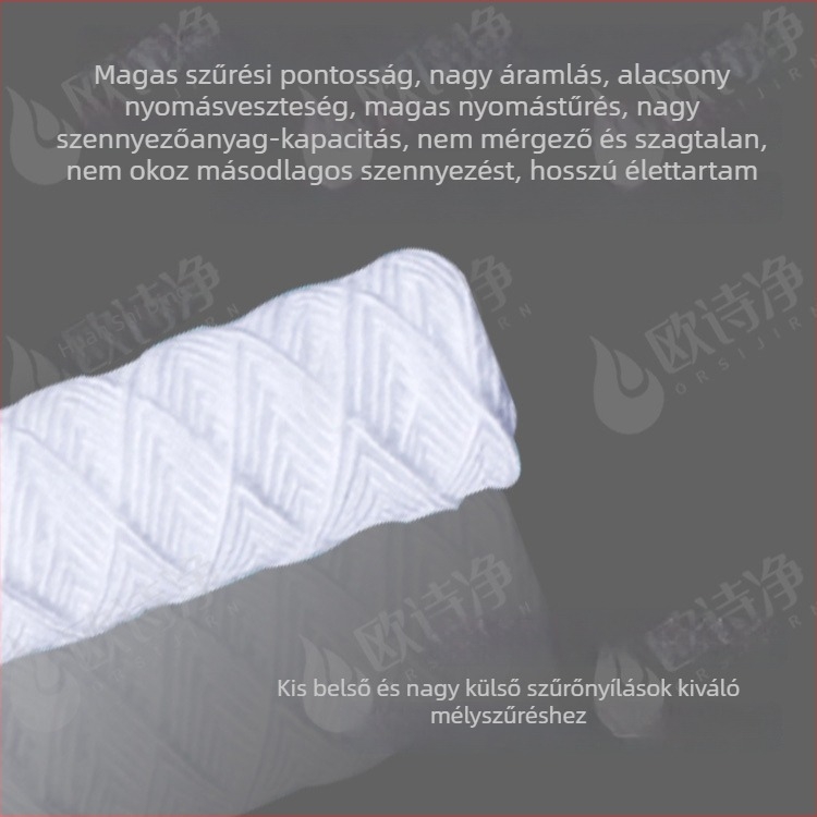 Szűrőelem – Orsijirn/ou shijing, Magas hőmérséklet-ellenállás, Jogosult magánmárka, Szűrőanyag
