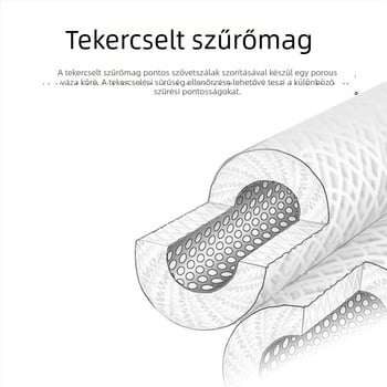 Dróttekercses szűrőelem vízszűrésre, elektroplating iparban, szűrési pontosság 1-100