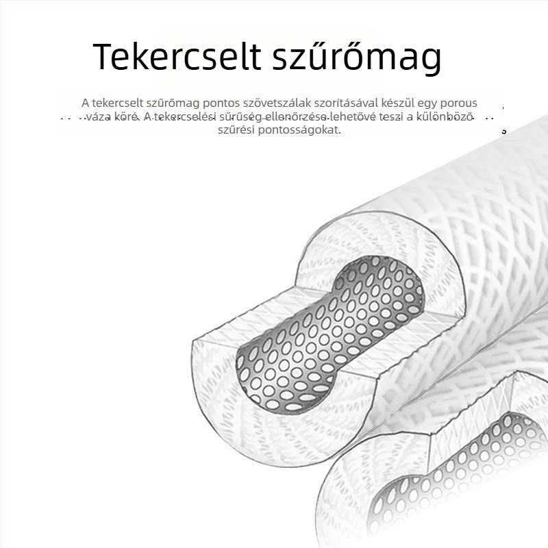 Dróttekercses szűrőelem vízszűrésre, elektroplating iparban, szűrési pontosság 1-100