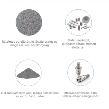 316L rozsdamentes acél, menetes szűrőelem, por-szinterezett, magas hőmérséklet, mikronos precizitás, 98%-os adszorpció, porozitás 35–45%