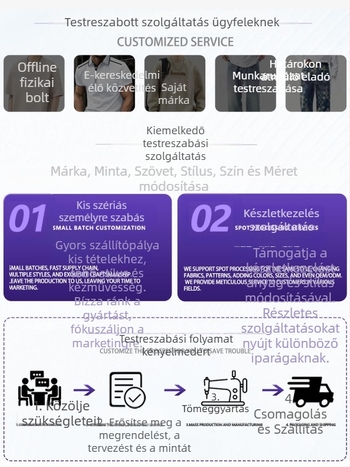 Shanggu Férfi Farmernadrág – fleece-béléssel, laza egyenes szabású, pamut farmer, középmagas derék, cipzáras zárás