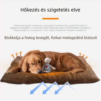 Lexuan Hővös Kisállat Párna Arktilis Velúr felülettel, Fűtőszálak, Alumínium-fólia Réteg, Puha Szigetelő Pamut, Csúszásmentes Szövet – Kutyák részére