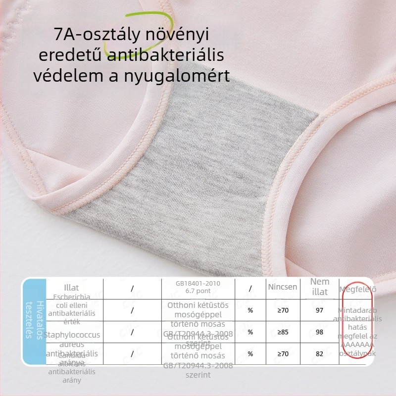 Modal anyagú menstruációs bugyi tiniknek, középső derekú, belső rész 72% regenerált cellulózrost, fiziológiai funkció, rajzfilmszerű mintázat