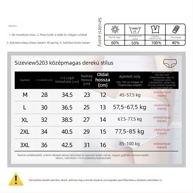 Női menstruációs alsónemű középmagas derekú, elő- és hátul véd a szivárgás ellen, fő anyag nylon, ágyék részen pamut bélés