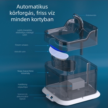 Állati itató CW-001, intelligens vízkeringés, kivehető, csendes, nagy kapacitás, macskáknak és kutyáknak