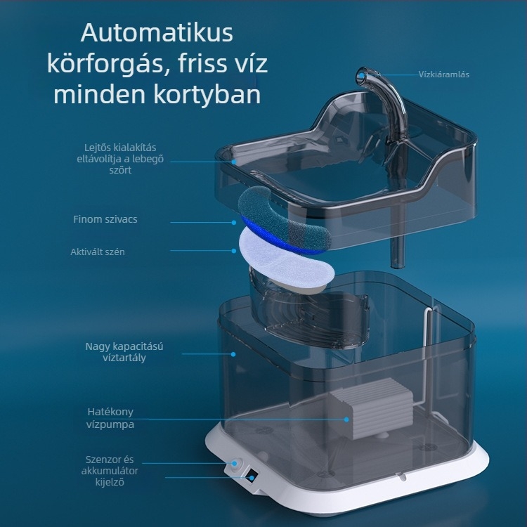 Állati itató CW-001, intelligens vízkeringés, kivehető, csendes, nagy kapacitás, macskáknak és kutyáknak