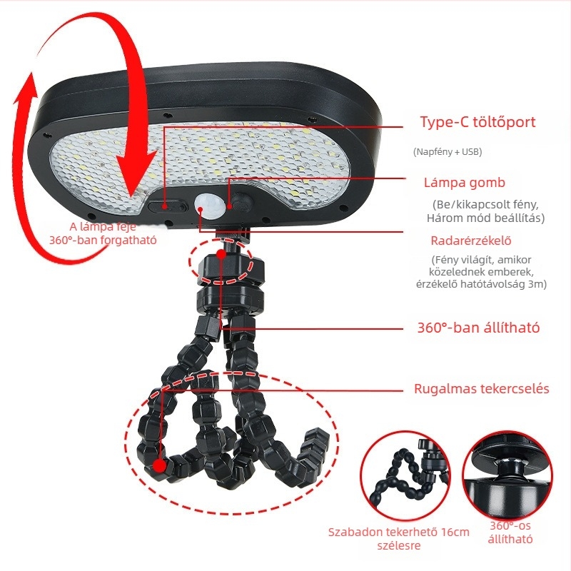 Napelemes kültéri LED lámpa mozgásérzékelővel kerthez és kerítéshez — IP65, 3,6V, 6–12 óra működés