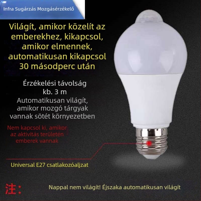 Radaros mozgásérzékelős LED mennyezeti lámpa hang- és fényvezérléssel, 120 V, Ali smart, FCC-B, erkélyhez és folyosóhoz
