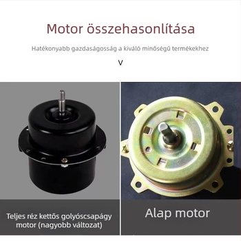 Ablakventilátor Fd-250, 220V, 70W, 50Hz, függő szerelés