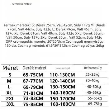 Vállnyitású testtartás-korrekor öv, márka Miaocan shangpin, modell Mc–c007, megjelenés: 2024 tél, termékkód: Mesh correction belt