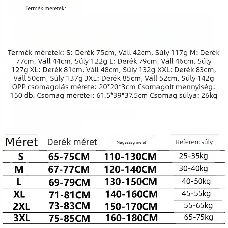 Vállnyitású testtartás-korrekor öv, márka Miaocan shangpin, modell Mc–c007, megjelenés: 2024 tél, termékkód: Mesh correction belt