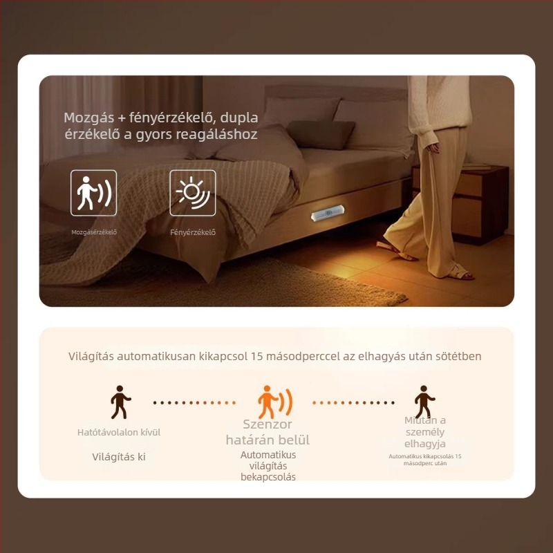 Éjszakai lámpa testérzékelővel és környezeti fénnyel, falikar ABS árnyékkal és beépített akkumulátorra (feszültség ≤36V)