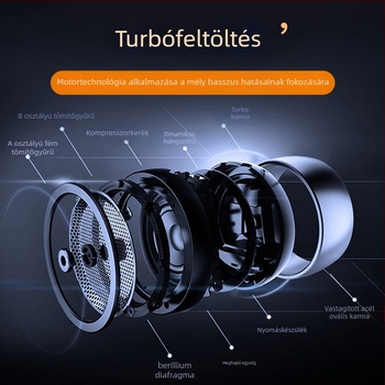 Bluetooth 5.0 hordozható hangszóró, 5W, beépített 300–500 mAh akkumulátor, IPX5 vízálló, frekvenciasáv 60 Hz–15 kHz