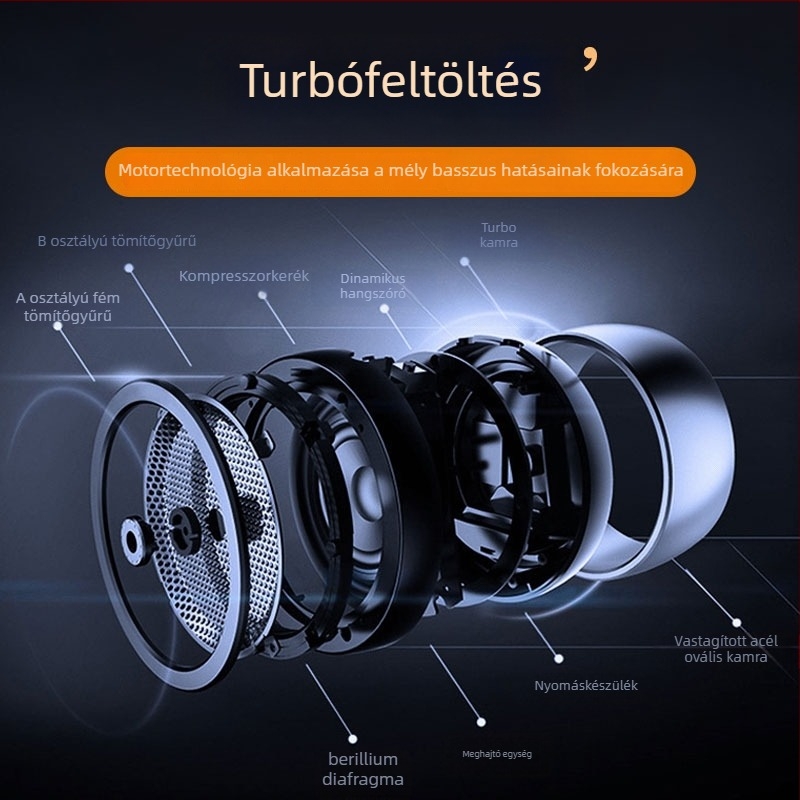 Bluetooth 5.0 hordozható hangszóró, 5W, beépített 300–500 mAh akkumulátor, IPX5 vízálló, frekvenciasáv 60 Hz–15 kHz