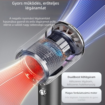 Hajszárító A2400 - DC motor, 2400 W, 220 V, 3 sebességfokozat, hőmérséklet szabályozás (hideg/meleg levegő)