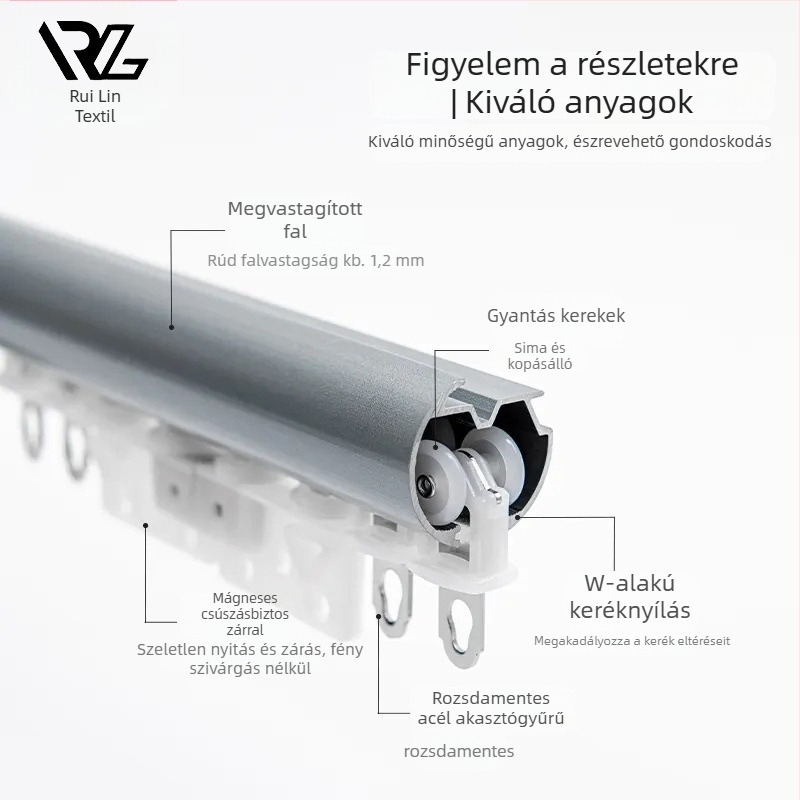 Alumíniumötvözetű függönyrúd sínnel, oldalsó és felső szereléssel, egy- és kétsoros rúddal, testreszabható, modern skandináv stílus
