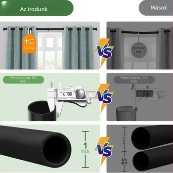 Két rudas függönyrúd, felső rögzítésű sín, ipari stílus, alumíniumötvözet és szénacél