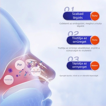 Xanthium-alapú növényi orrtapasz, univerzális használat, normál specifikációk