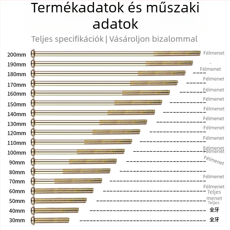 Kapcsolópanel csavarok, kör fej, M4 menet, GB/GB-T szabvány