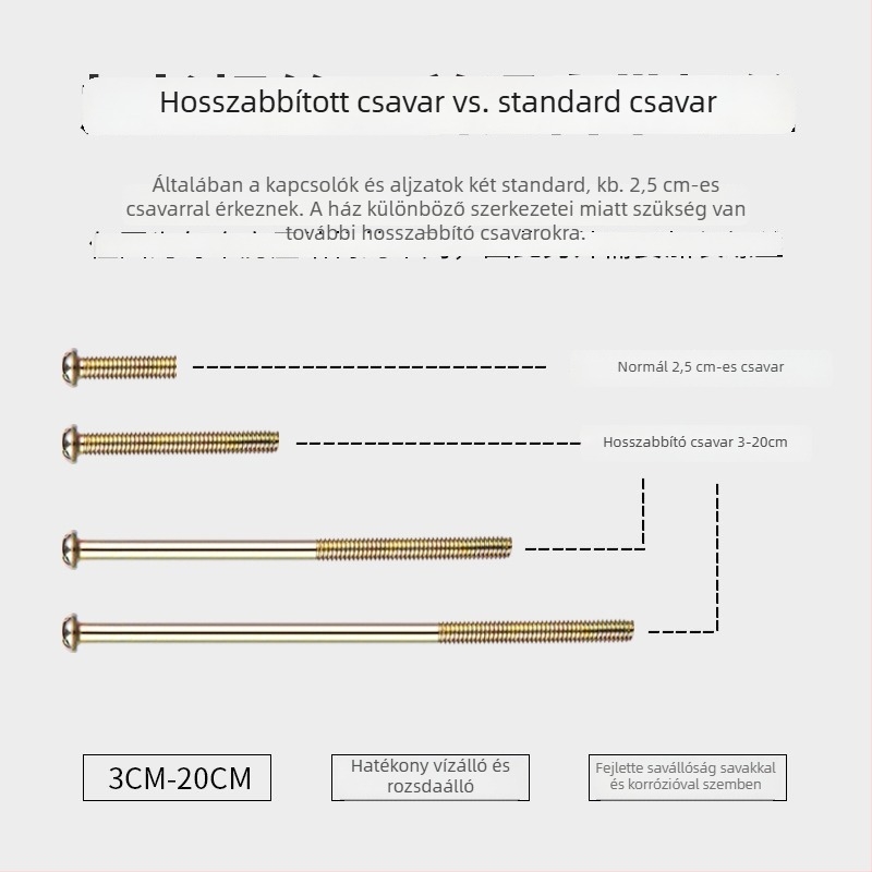 Kapcsolópanel csavarok, kör fej, M4 menet, GB/GB-T szabvány