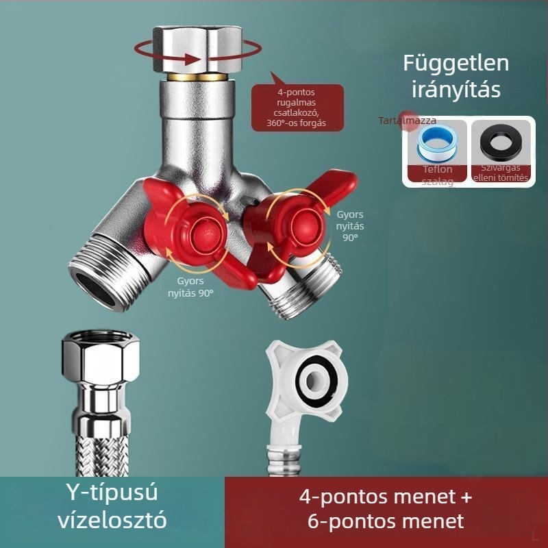 Beépített falba szerelt háromutas golyóscsap osztó mosógéphez, ötvözet, sütőben lakkozott felület, 4-utas csatlakozás