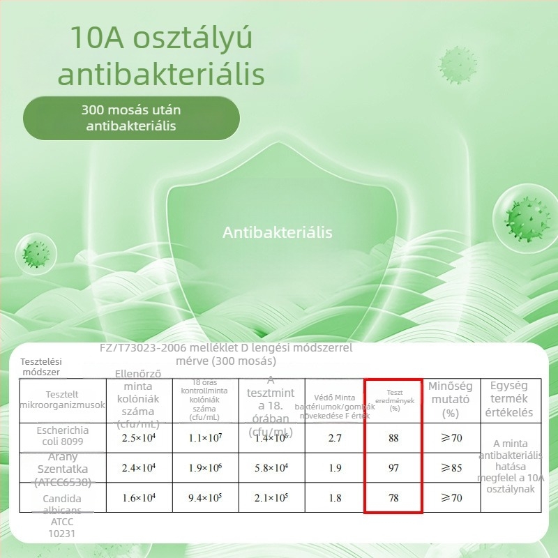 Gyerekeknek kockás ing, uniszex, galléros, hosszú ujjú, 100% pamut, 1–3 éveseknek, tavasz–ősz, őszi kiadás 2025